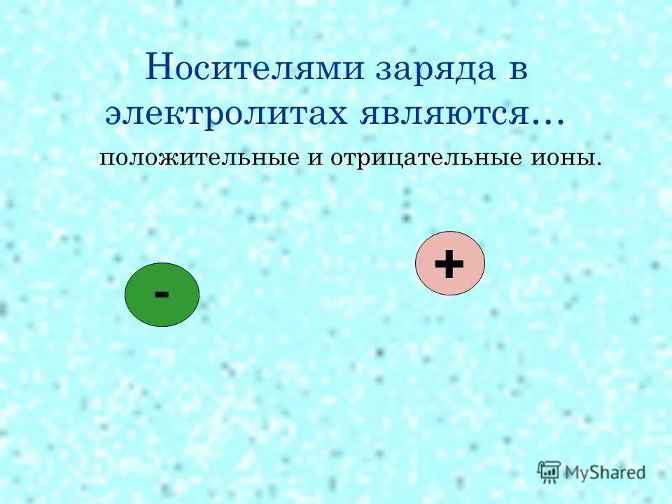 Частица является положительным ионом. Что является носителем зарядов в электролитах. Носители заряда в электролитах. Носители отрицательного заряда. Свободные носители заряда в электролитах.