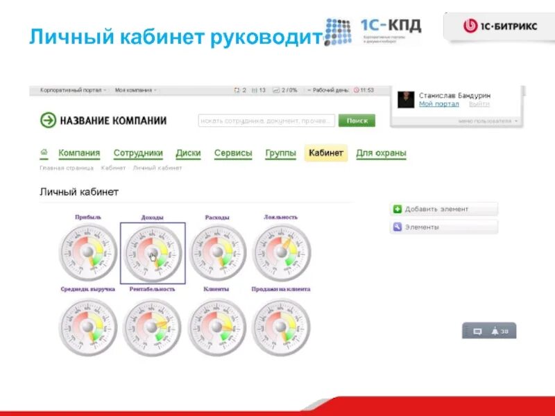 Кпд групп боровск личный кабинет. Пример личного кабинета сотрудника. Личный кабинет корпоративный портал. Личный кабинет сотрудника Битрикс. Личный кабинет 1с Битрикс.