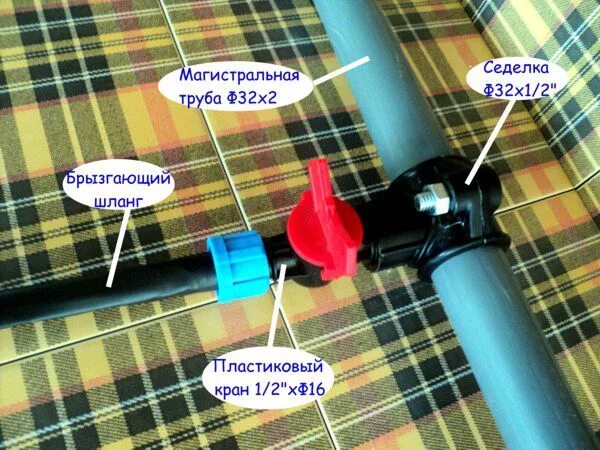 Пнд труба для полива какой диаметр. Диаметр пнд трубы для полива. трубопровод для полива на даче из пластиковых труб. водопровод для полива на даче из пнд труб. водопровод на даче из труб пнд.
