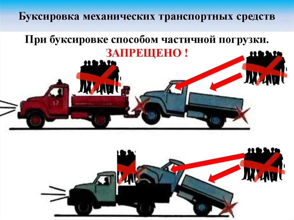 Транспортными средствами включая любые. Буксировка грузовика методом частичной погрузки. Буксировка механических ТС. Способы буксировки транспортных средств. Буксировка механических транспортных средств ПДД.