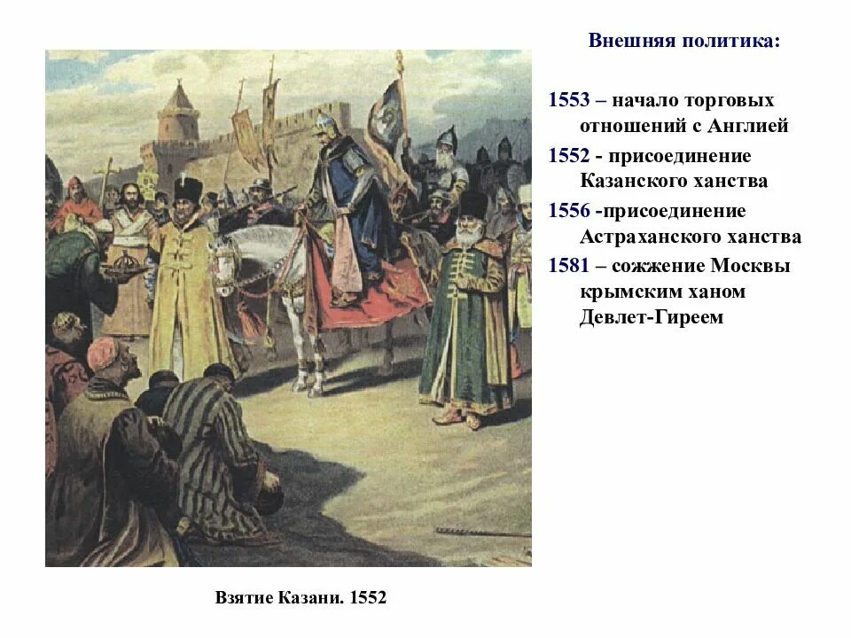 Сарацинское пшено во времена ивана грозного. 1552 Присоединение Казанского ханства. Присоединение Астрахани Иван 3. 1556 Присоединение Астраханского ханства. 1552 Присоединение Казанского ханства 1556 год.