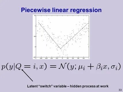Hidden variable