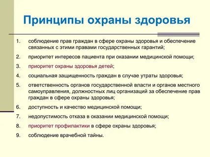 Принципы охраны здоровья тест
