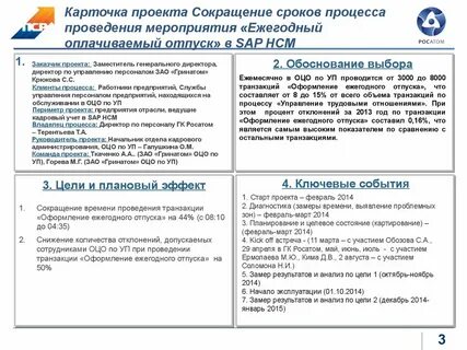 Карточка проекта