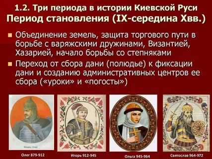 12 век русь кратко