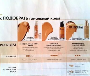 Как правильно выбрать тональный для лица