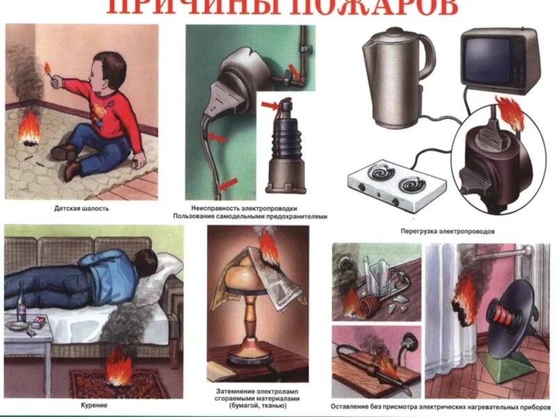 Почему пожар. Причины пожара. причины пожара в доме. причины возникновения пожара в доме. причины возникновения пожаров.