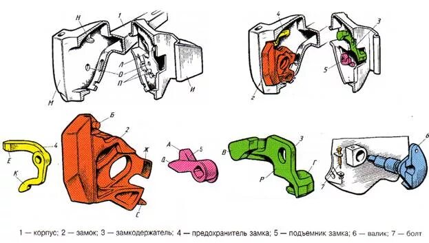 Картинки ДЕТАЛИ АВТОСЦЕПНОГО УСТРОЙСТВА