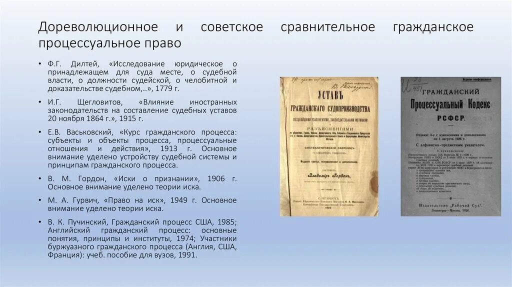 Гражданский правовой иск. Дореволюционное гражданское законодательство. Гражданское право в Советский период. Сравнительное гражданское право. Дореволюционное государственное право.