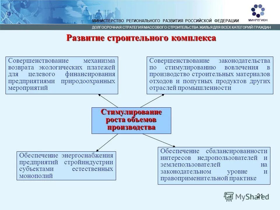 средства формирования гражданина. воспитание гражданина и патриота. средства формирования гражданина. способ создания народного предприятия. средства формирования гражданина.