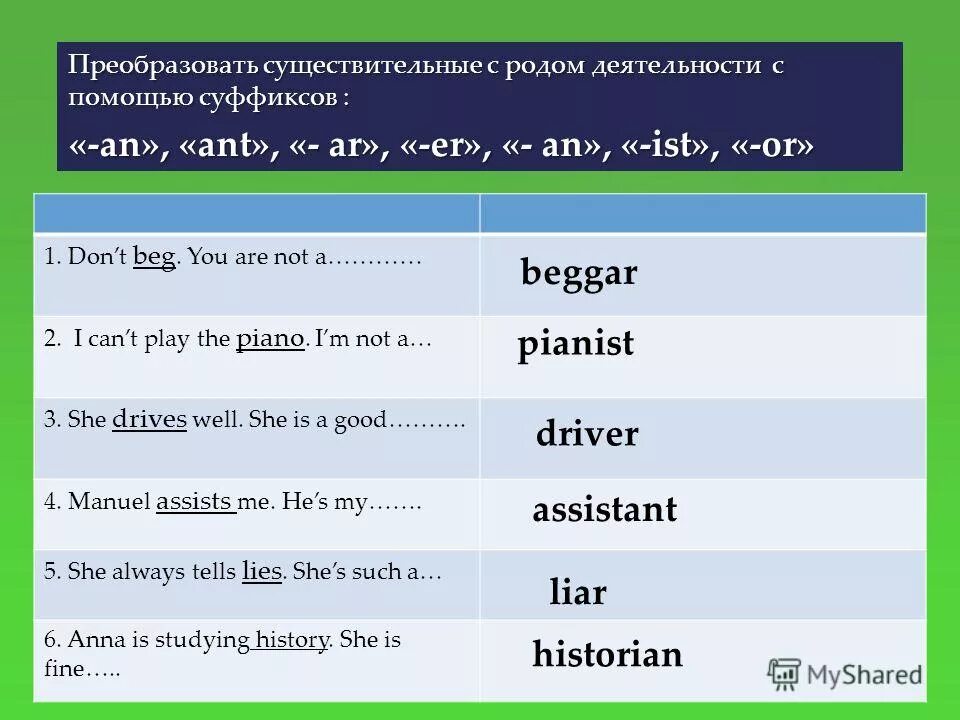 преобразовать существительное. как от глагола образовать существительное в английском языке. превратить существительное в глагол. слова с суффиксом ness. преобразовать существительное.
