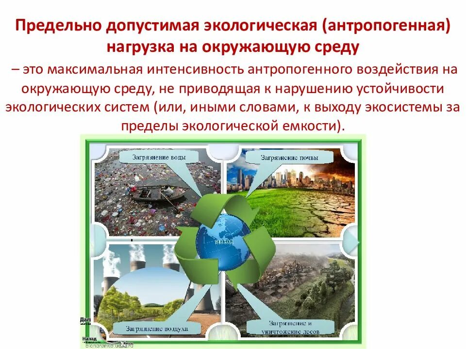 Состояние природных систем земли