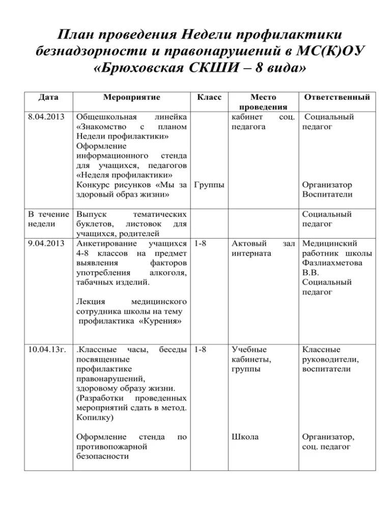 Неделя семьи отчет. План недели профилактики в школе. Недельный план. Неделя профилактики в школе мероприятия. План акции неделя профилактики.