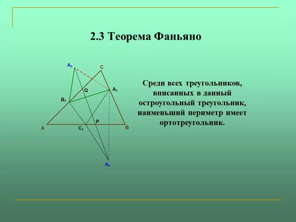 Ортотреугольник. Теорема Фаньяно. Периметр ортотреугольника. Ортотреугольник остроугольного треугольника.