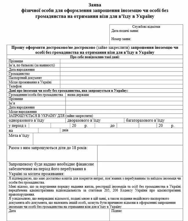 Какие документы нужны для приглашение. Приглашение на работу для граждан украины.
