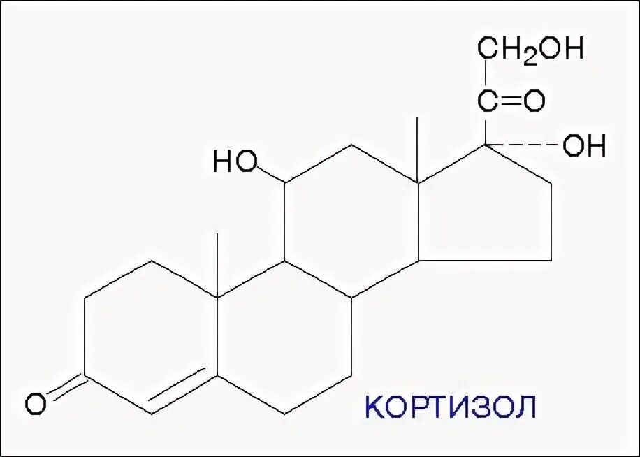 17 гидроксипрогестерон повышен. 17-Альфа-гидроксипрогестерона. Альдостерон формула. 17-Гидроксипрогестерон мкг/л. 17 Гидроксипрогестерона заболевание.