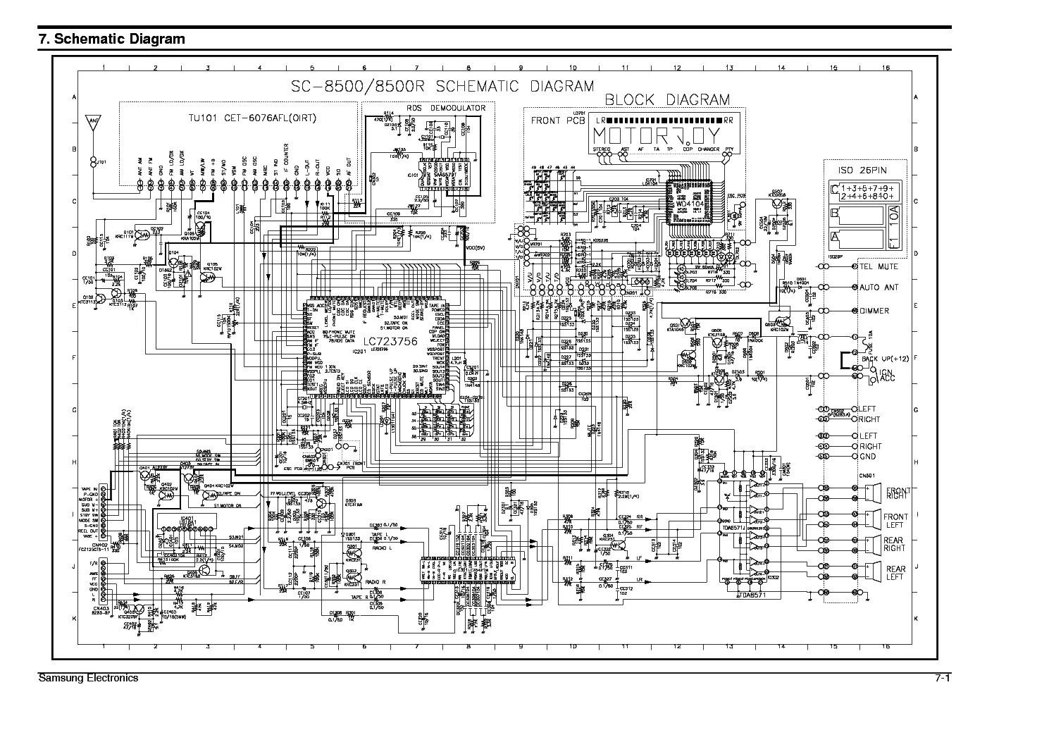 SAMSUNG SC-8500 Service Manual download, schematics, eeprom, repair info for ele