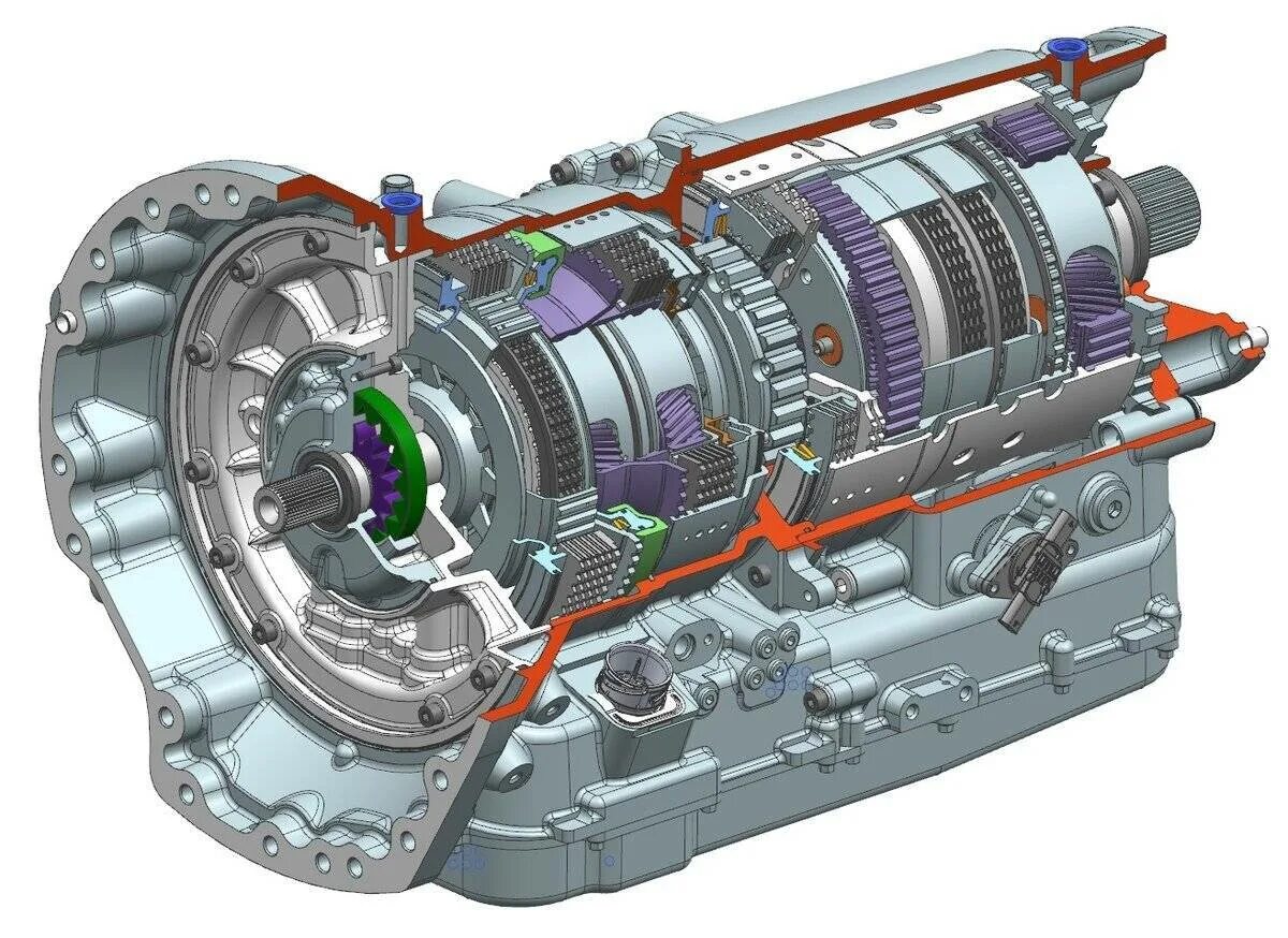 Модели автоматических коробок. АКПП r932 Kate. АКПП Кате r932 ZF. Трансмиссия r932 кинемат. Планетарный механизм АКПП Солярис.