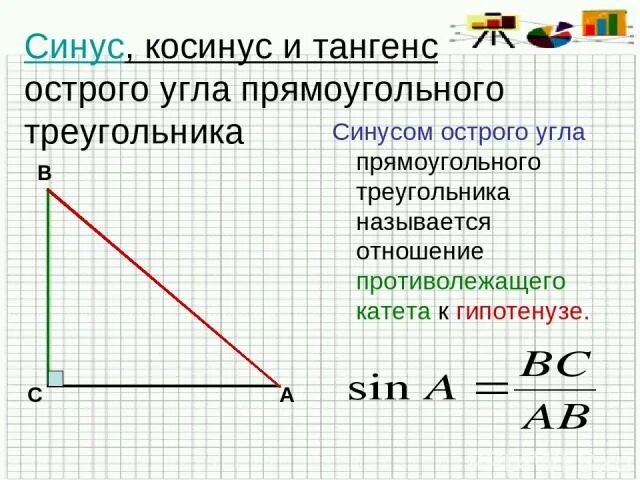 Синус косинус тангенс в прямоугольном треугольнике. Синус косинус и тангенс острого угла прямоугольного треугольника. Синус острого угла прямоугольного треугольника. Тангенс угла в прямоугольном треугольнике. Синус острого угла всегда меньше единицы