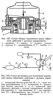 Схему тормозного крана