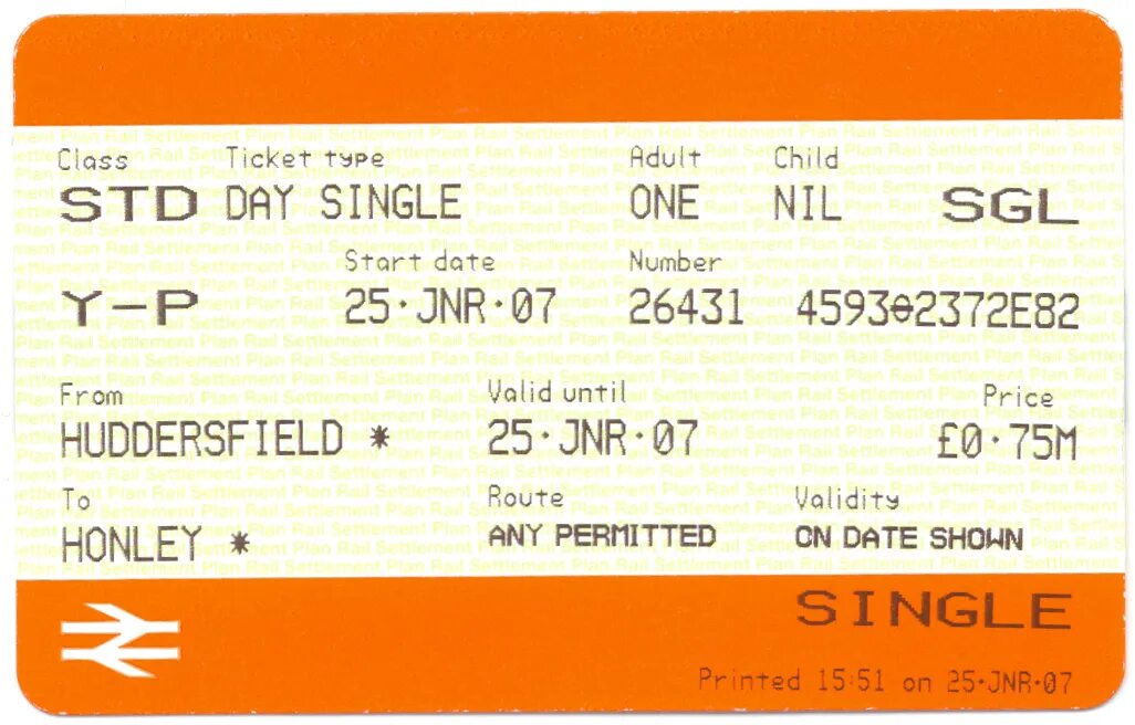 Ticket class. Train ticket template. day return ticket. ticket on train uk. ticket validity.