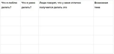 Тесты готовности к семейной жизни