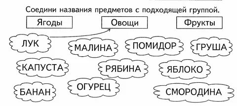 Игра читать примеры