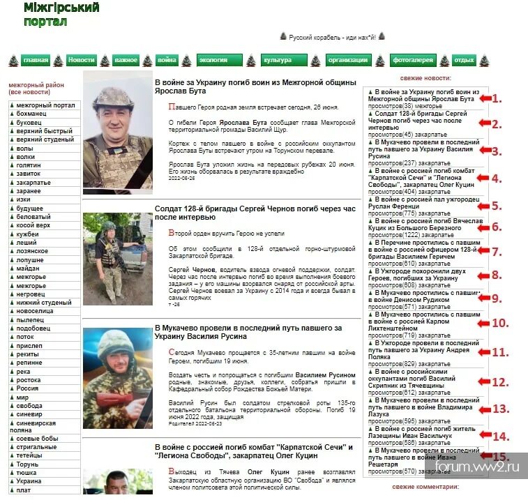 Какое значение о придают российские военные сми. Потери на Украине украинских военнослужащих. Потери ВСУ статистика. Военная операция на Украине потери.