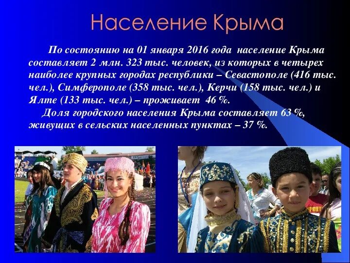 Какой процент всех спортсменов составляли крымчане