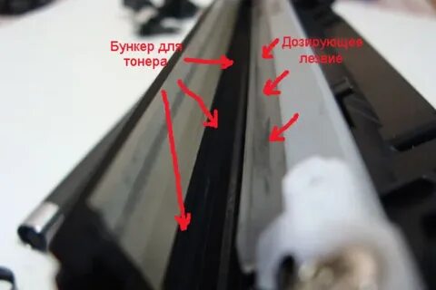 Почему сгорает картридж