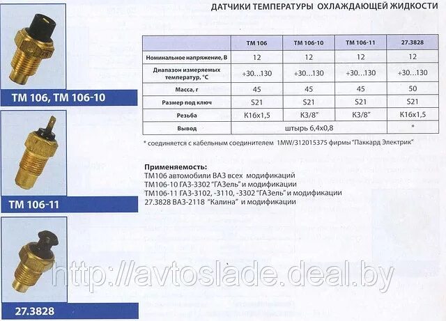 Датчик температуры ТМ 106 резьба. Датчик температуры охлаждающей жидкости тм100. Датчик температуры 1102 тм106. Датчик температуры охлаждающей жидкости ТМ 106 чертёж.