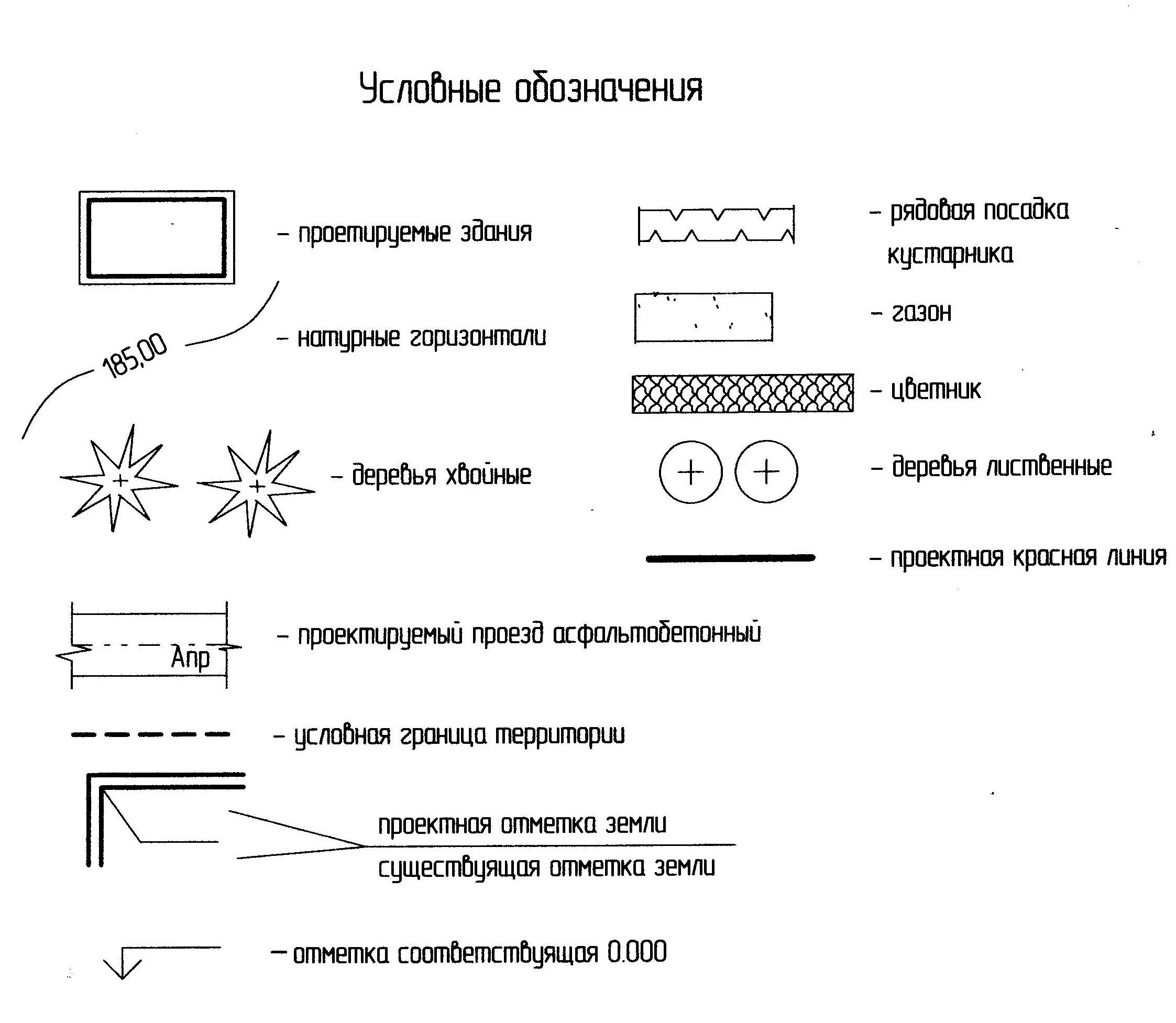 Условные знаки деревьев. Условные обозначения на генплане участка. Условное обозначение ограждения на генплане. Генплан чертеж условные обозначения. Условные обозначения скамейки на генплане.