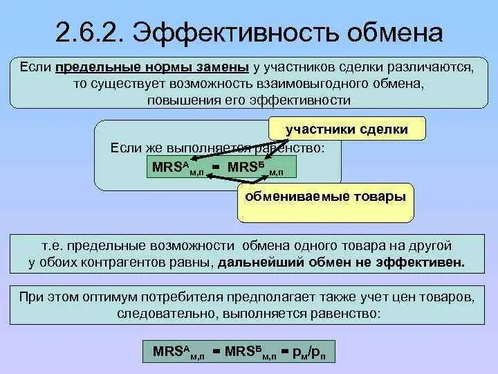 Эффективность обмена. Эффективность обмена в экономике. Общее равновесие в экономике. Эффективность обмена производства.. Условие эффективного производства