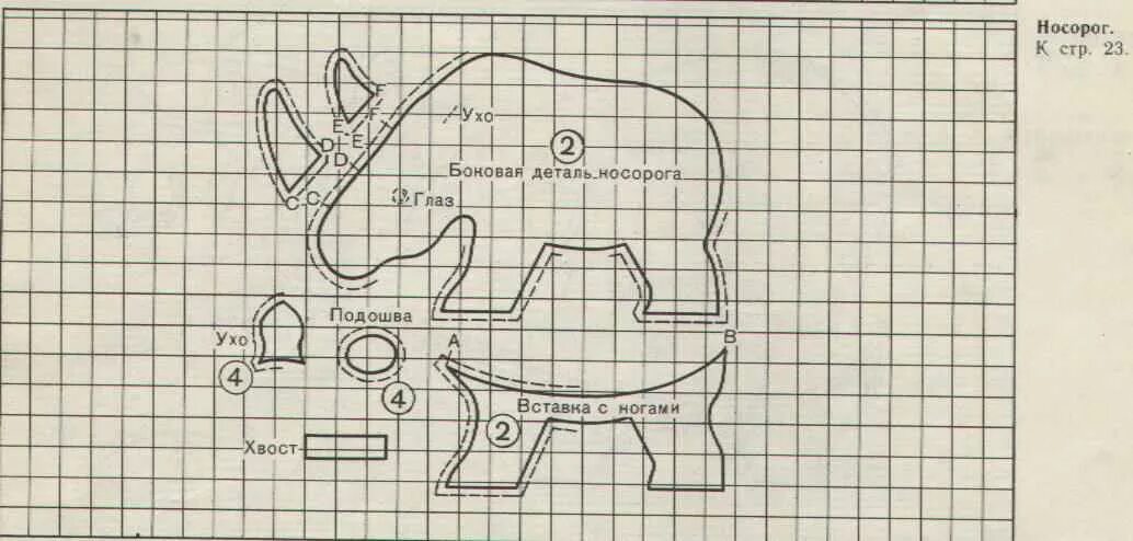 Схема носорога. Пуф Бегемот из кожи выкройки. Носорог выкройка игрушки. Лекала для пошива бегемота. Бегемот выкройка игрушки.