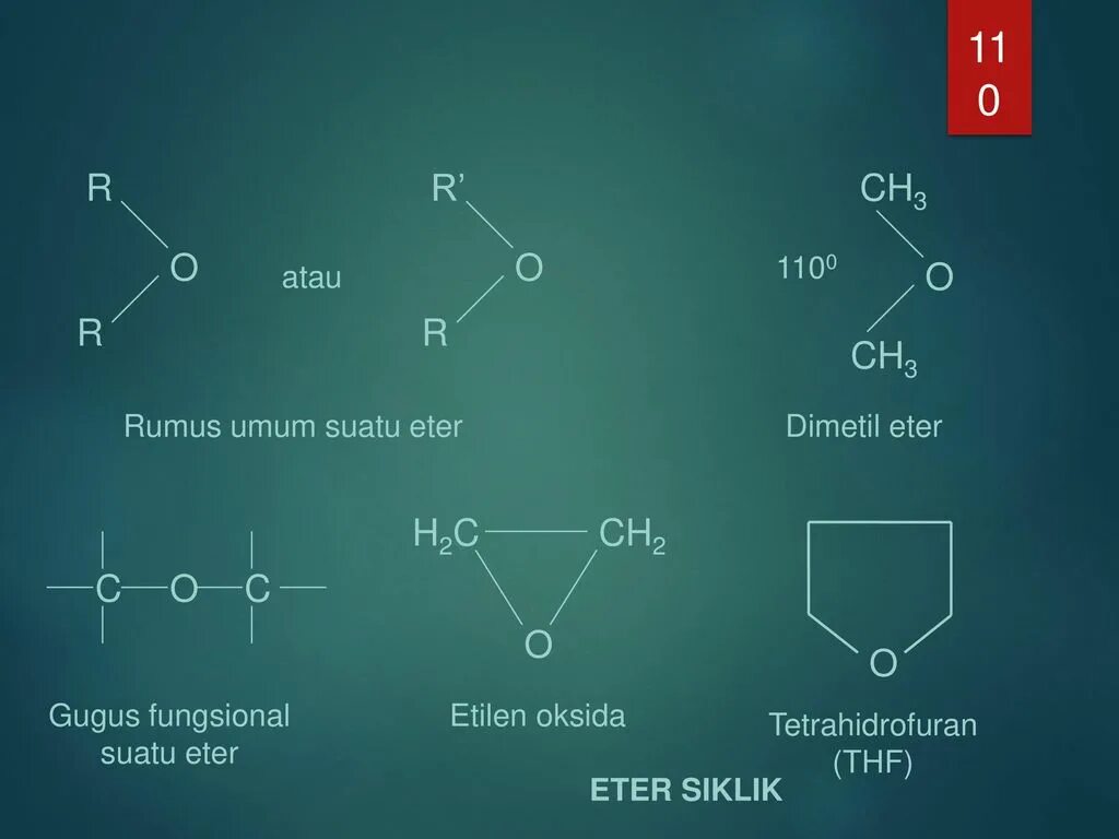 Ch3coch3 класс соединения. Ch3coch3 h2. цепочка ch3cocl. ch3coch3 гибридизация.