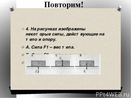 Сила f3 это f1