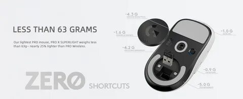 Pro x superlight 2