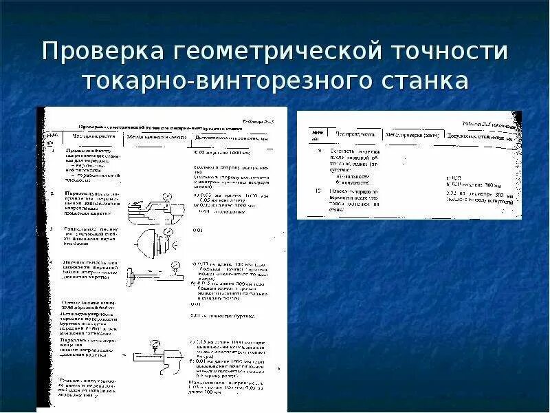 Проверка геометрической точности токарного станка. Проверка токарно-винторезного станка на геометрическую точность. Проверка станка на геометрическую точность. Проведение испытаний токарного станка на точность.