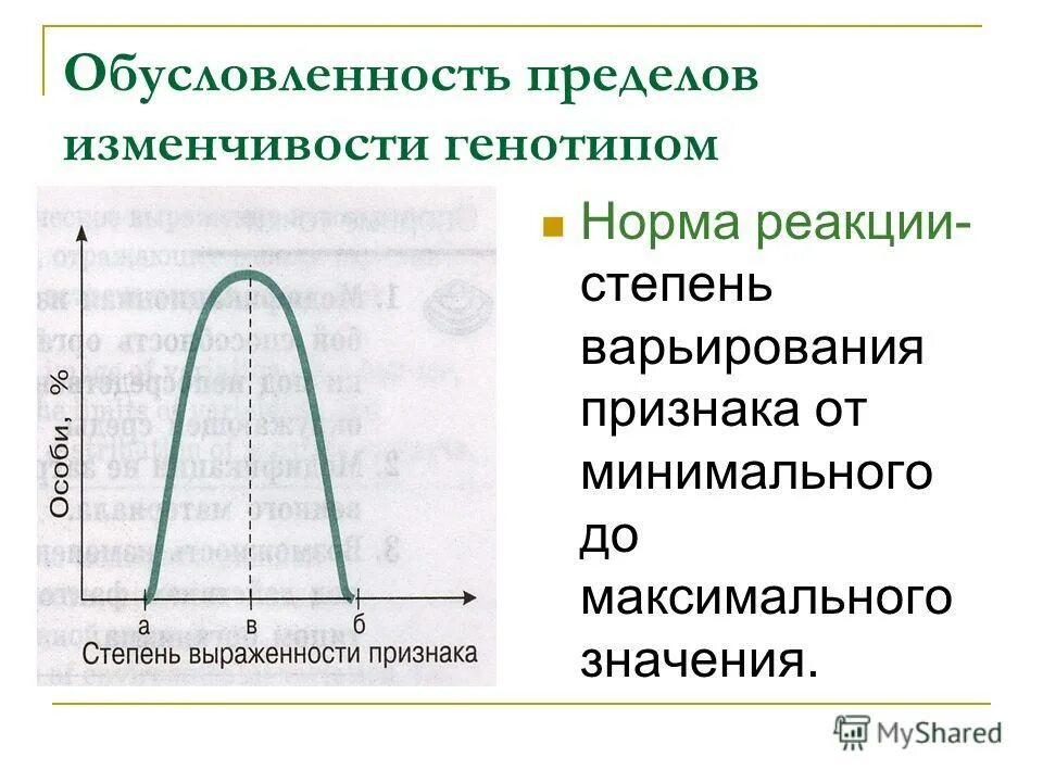 Нормой реакции называют пределы