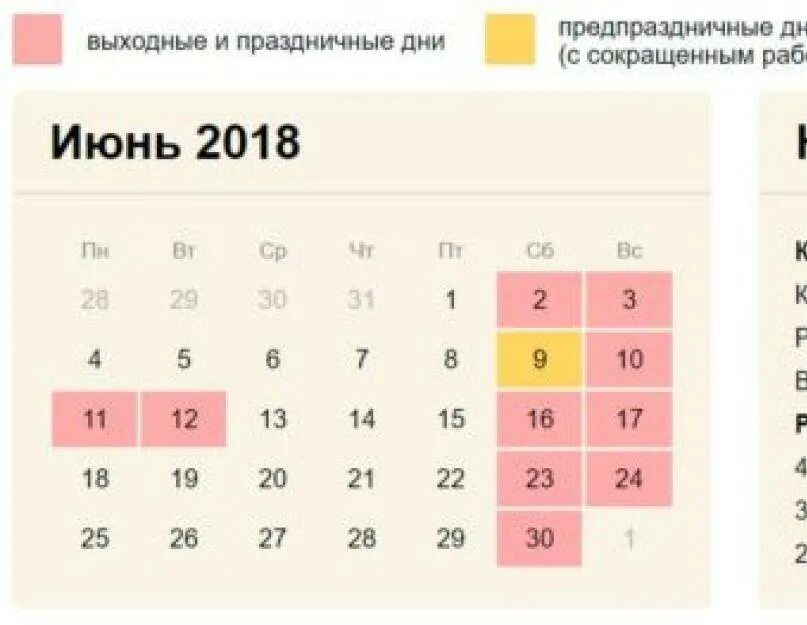 Какие дни переносятся на майские праздники. Выходные на майские праздники. График майских праздников. Выходнве на майские праздник. График выходных на майские праздники.