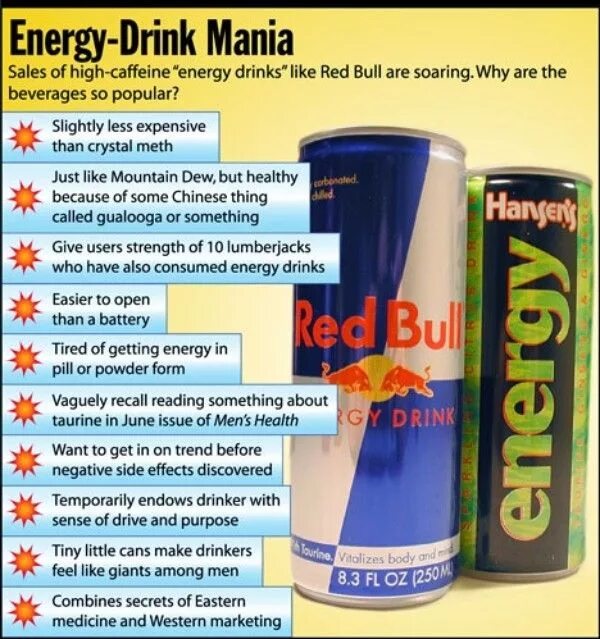 Red bull 1l. Энергетики бабл. Полка с напитками. How long do energy drinks last. Rc refresher лимонад.