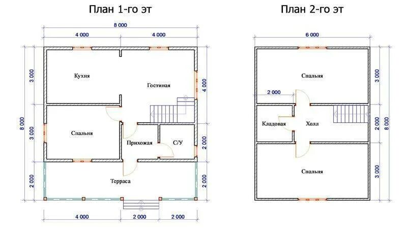 Двухэтажный каркасный коттедж 8x12 в Ростове "Юг Дом"