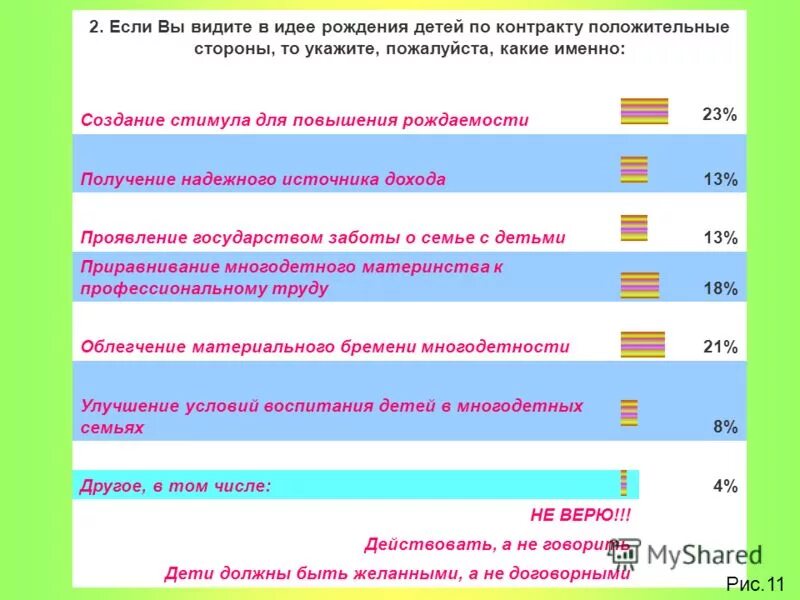 Прямые показатели эффективности отрасли. Оценка эффективности отрасли. Критерии результативности процесса продажи. Оценка эффективности отрасли. Оценка эффективности отрасли.