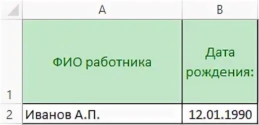 Сама дата. Формула разницы дат. Дата д и Дата с отличия.