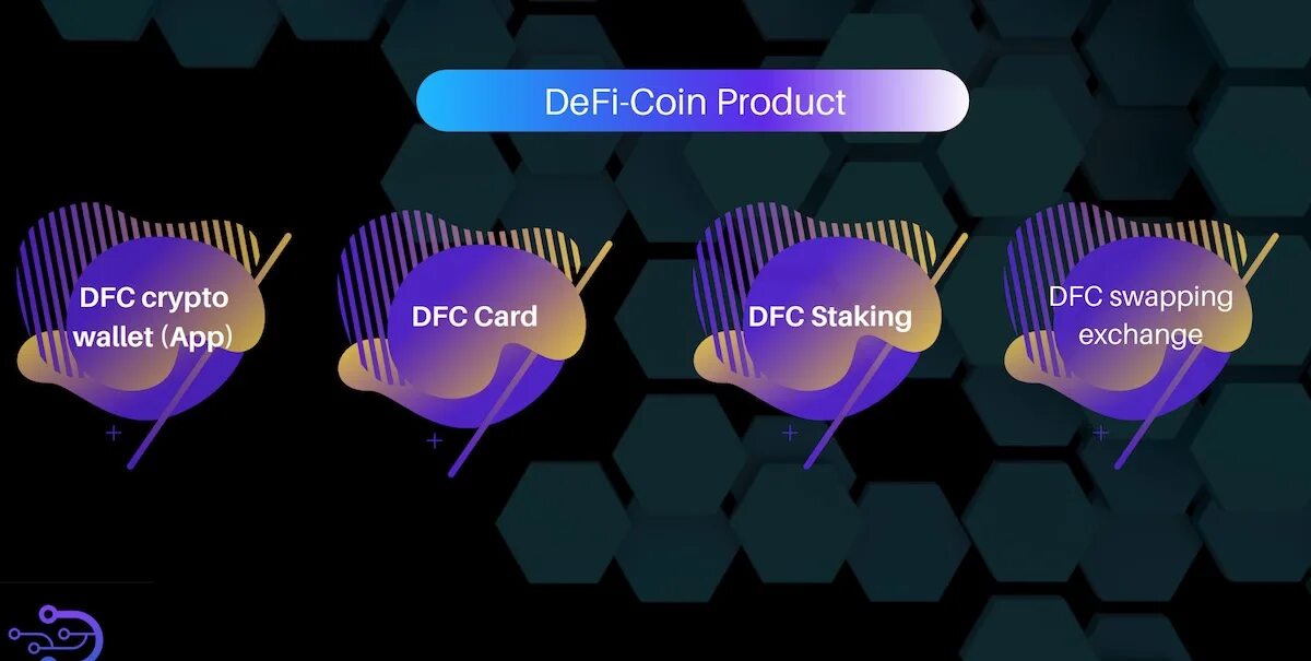 Defi Crypto. Defi Coin криптовалюта. Decentralized Finance. Defi СКАМ. Нот коин что это