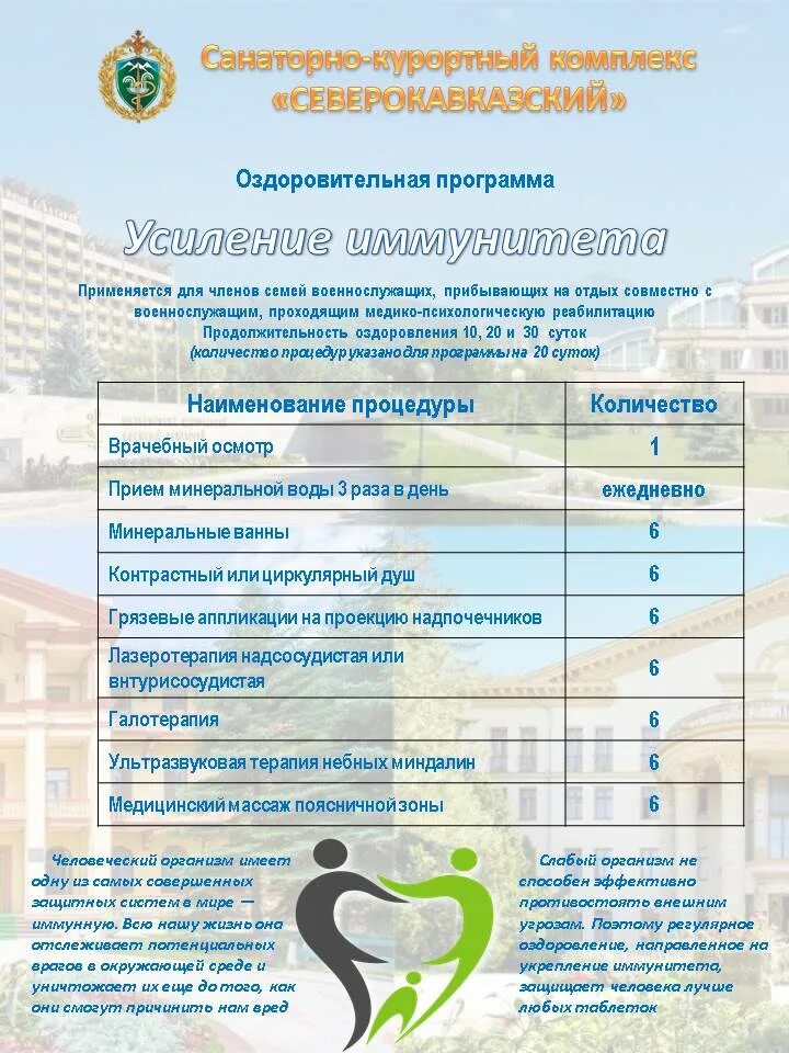 Какие документы для санатория военным пенсионерам