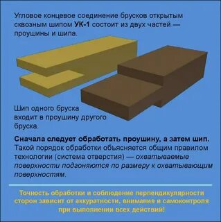 Ук 1 контакты