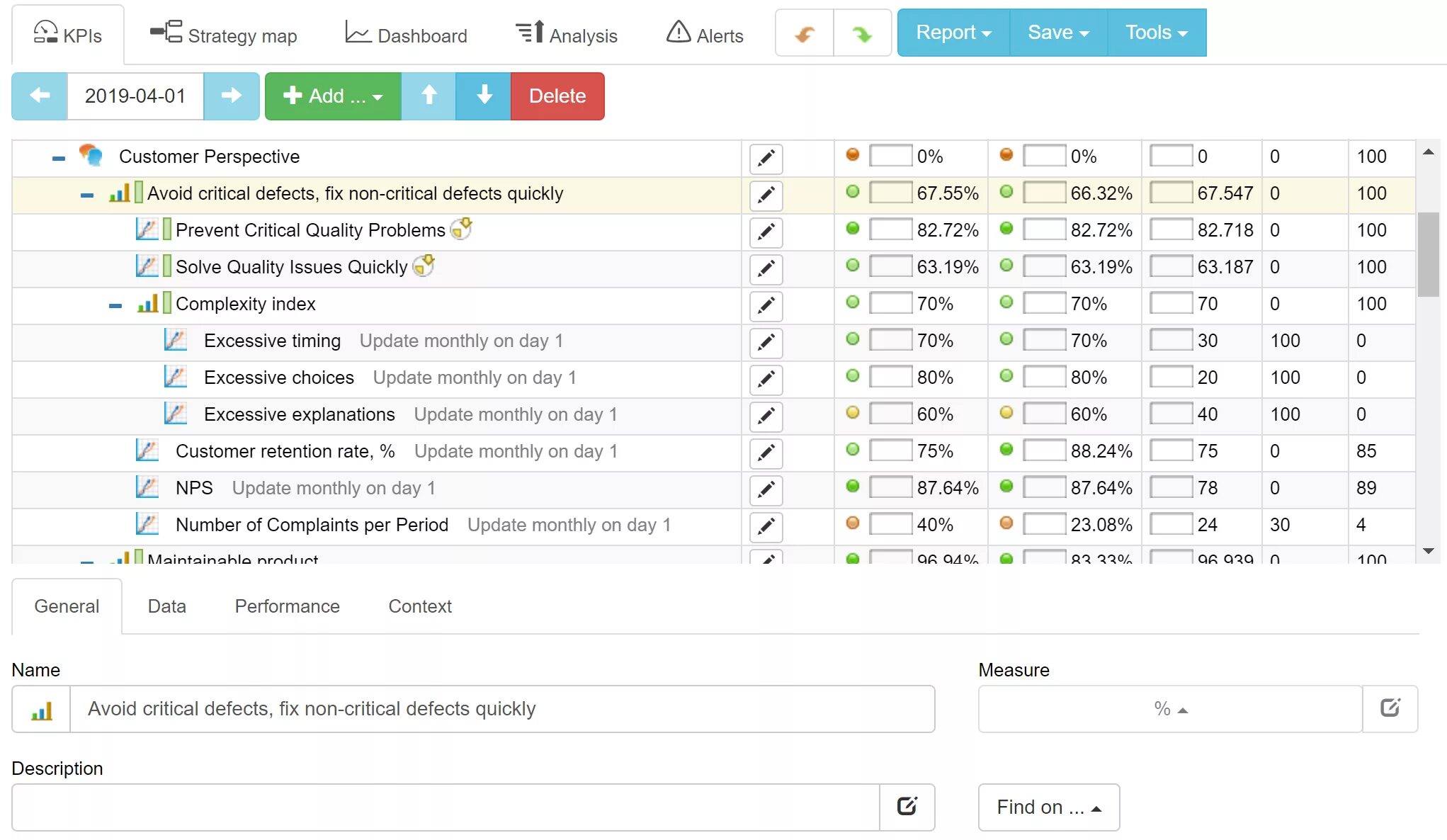 Kpi enu kz. Kpi что это. Kpi enu kz. Kpi атырау. Матрица kpi для сотрудников.