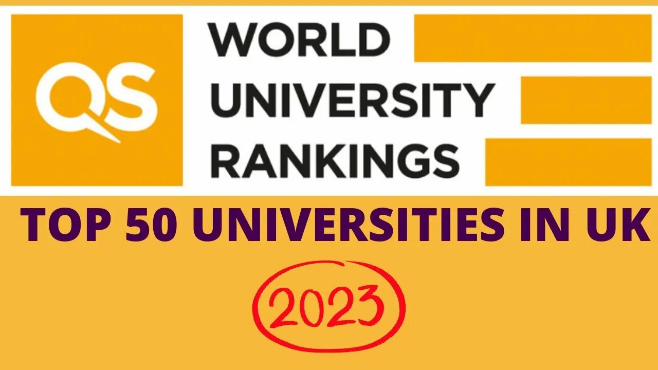 World University rankings 2023. QS 2023. QS World University rankings by subject 2023. The World University rankings 2022. Qs world university