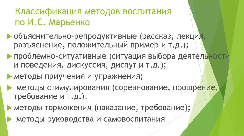 Наука о методе воспитания. Сосудорасшряющиепрепораты. Сосудорасширающие преп. Сосудорасширяющие препараты. Сосудорасширяющие препараты перечень.